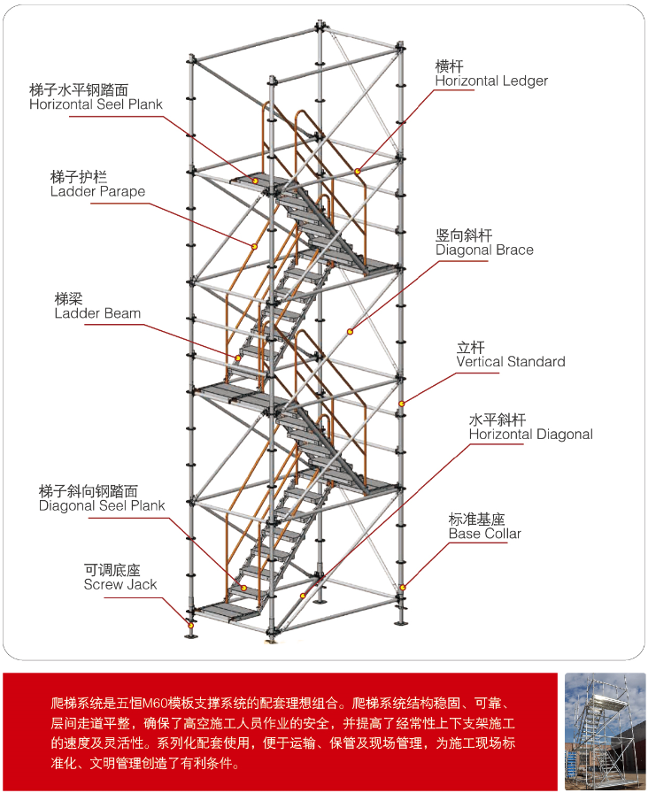 五恒爬梯系統(tǒng)1.8mx2.4m